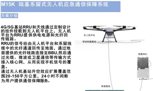 系留无人机搭载4G/5G基站应用