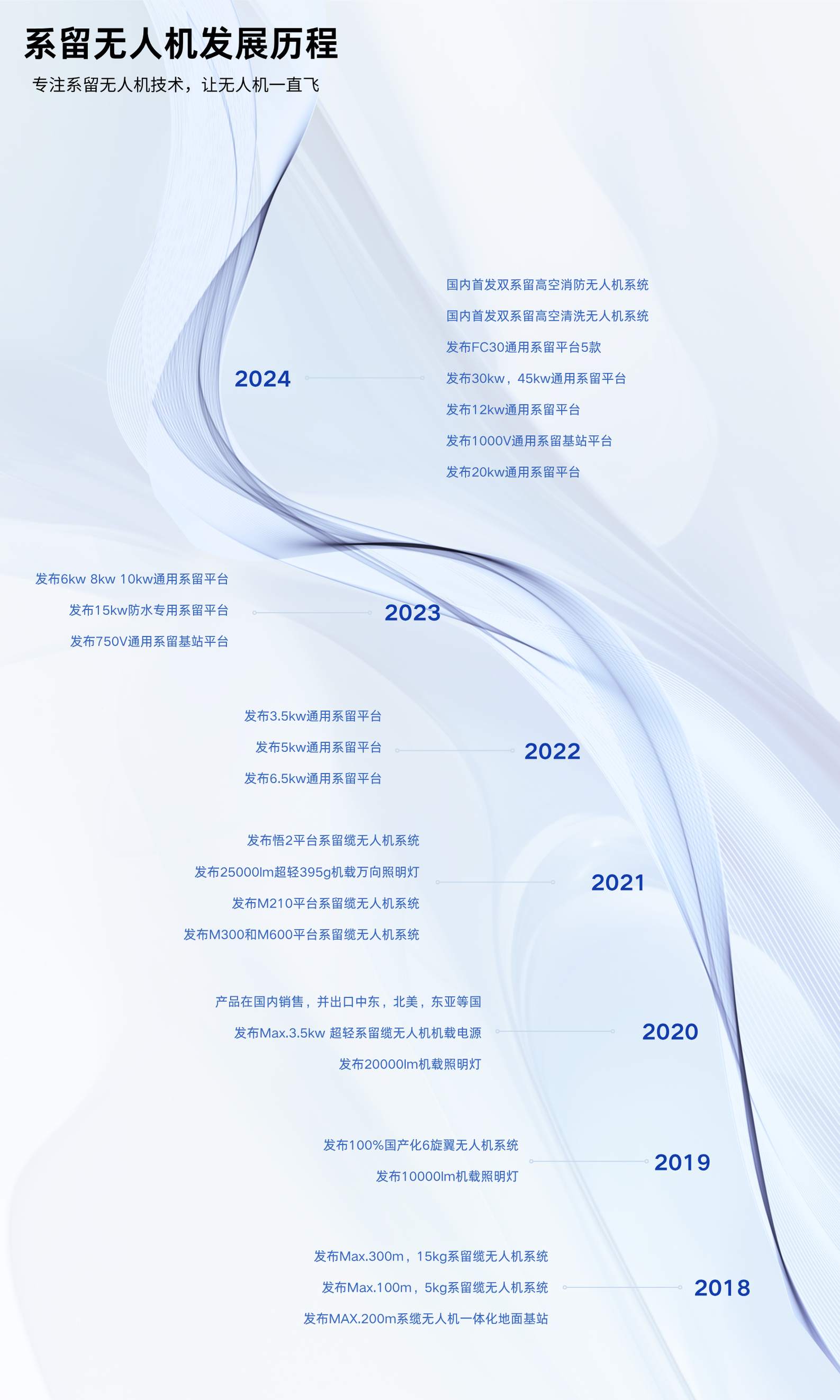 微信图片_20250617152206.png